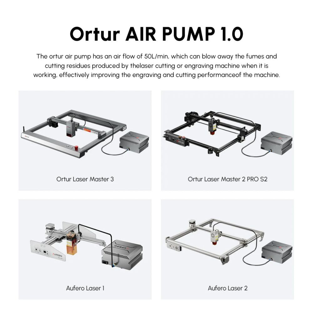 Ortur Air Pump for LU3-20A & LU2-10A & LU2-4 LF (OAP1.0)